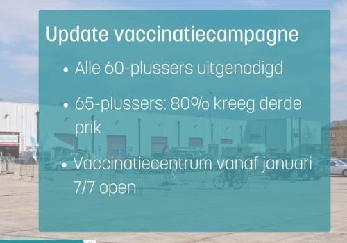Vaccinaties verlopen vlot in onze eerstelijnszone!
