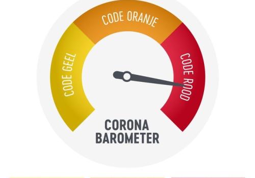Corona - code rood